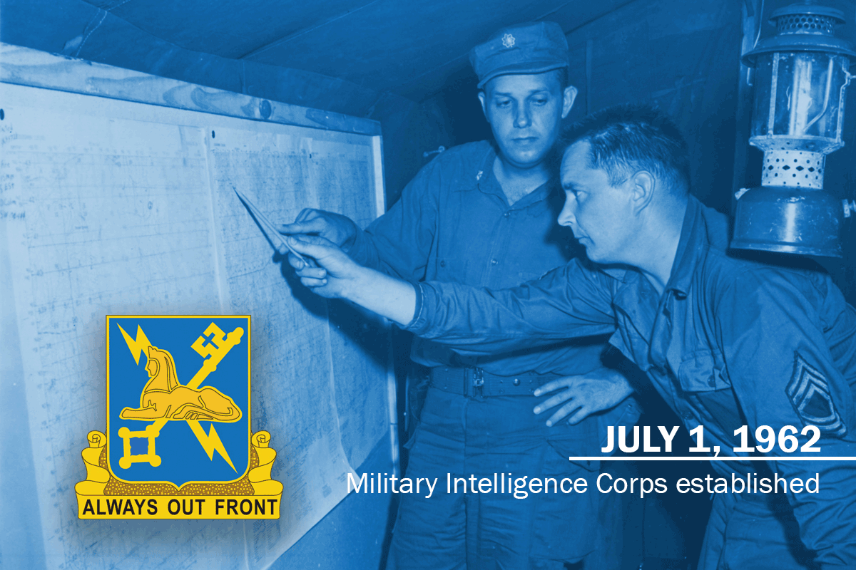 Soldiers look at chart on wall. Graphic of insignia with text that reads: JULY 1, 1962, Military Intelligence Coprs established.